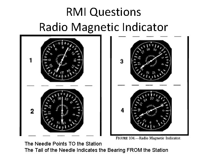 RMI Questions Radio Magnetic Indicator The Needle Points TO the Station The Tail of