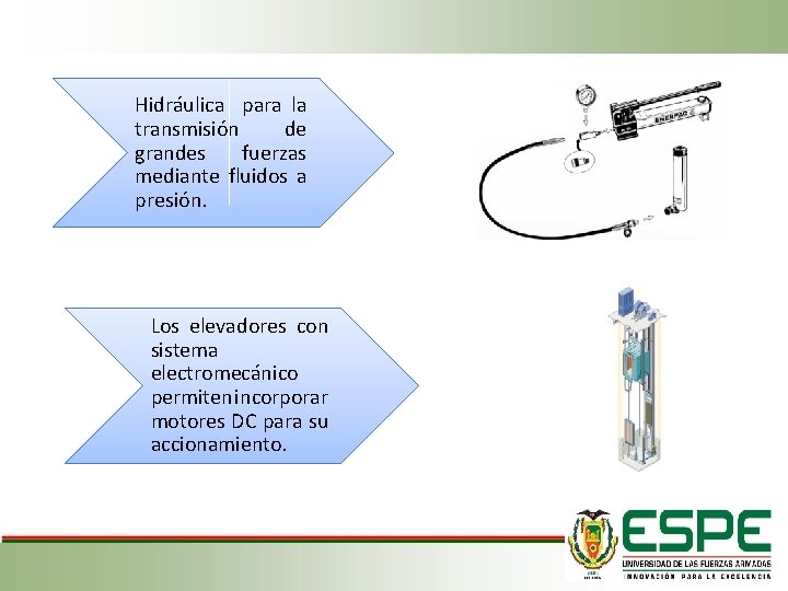 Hidráulica para la transmisión de grandes fuerzas mediante fluidos a presión. Los elevadores con