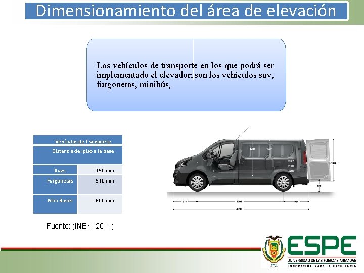 Dimensionamiento del área de elevación Los vehículos de transporte en los que podrá ser