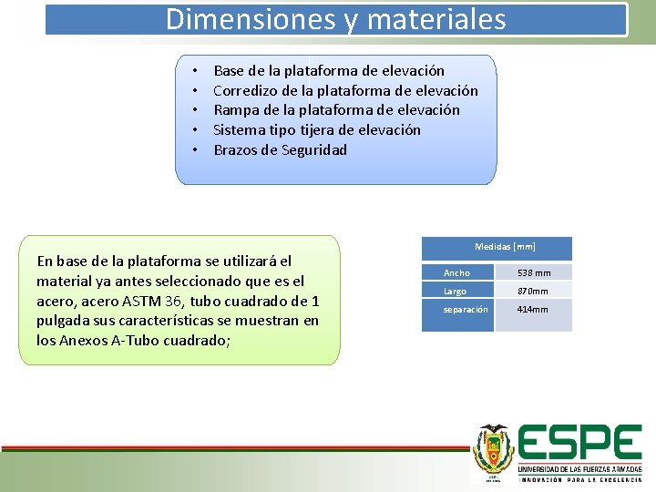 Dimensiones y materiales • • • Base de la plataforma de elevación Corredizo de