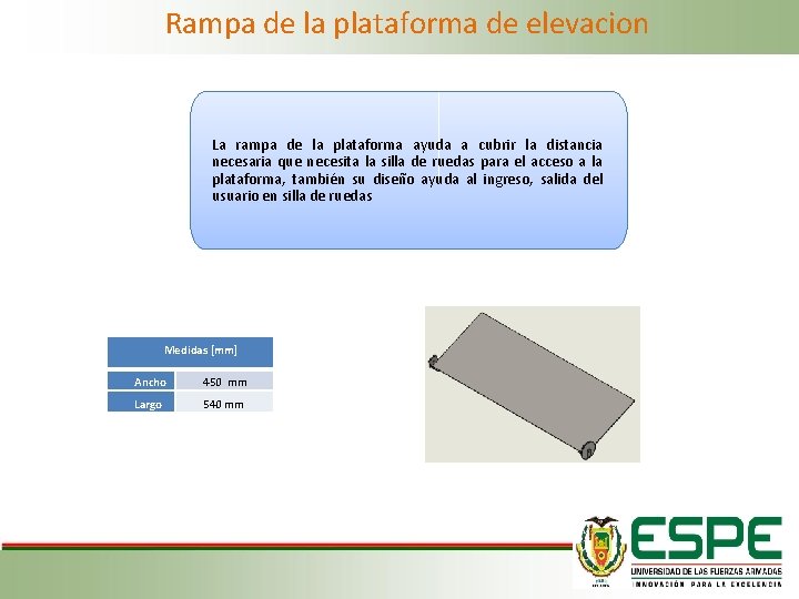 Rampa de la plataforma de elevacion La rampa de la plataforma ayuda a cubrir