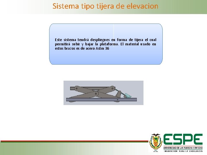 Sistema tipo tijera de elevacion Este sistema tendrá despliegues en forma de tijera el
