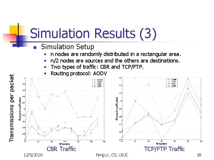 Simulation Results (3) n Simulation Setup Transmissions per packet • • 12/5/2020 n nodes