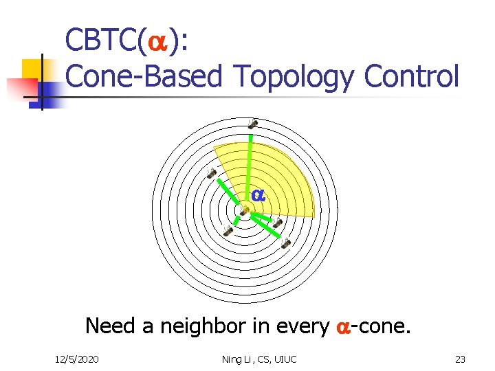 CBTC( ): Cone-Based Topology Control Need a neighbor in every -cone. 12/5/2020 Ning Li,