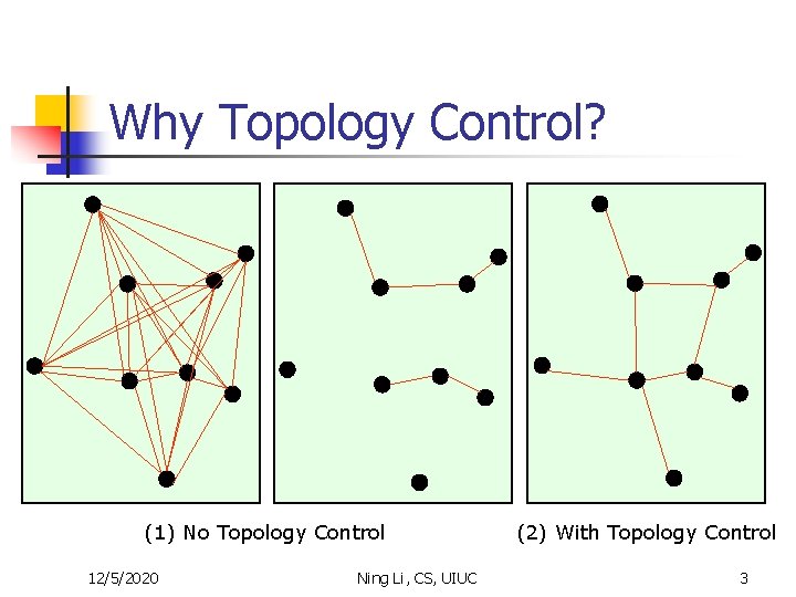 Why Topology Control? (1) No Topology Control 12/5/2020 Ning Li, CS, UIUC (2) With