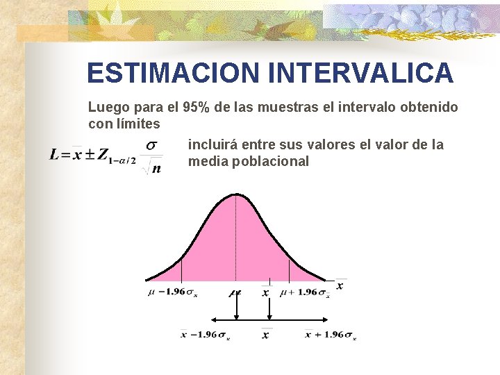 ESTIMACION INTERVALICA Luego para el 95% de las muestras el intervalo obtenido con límites