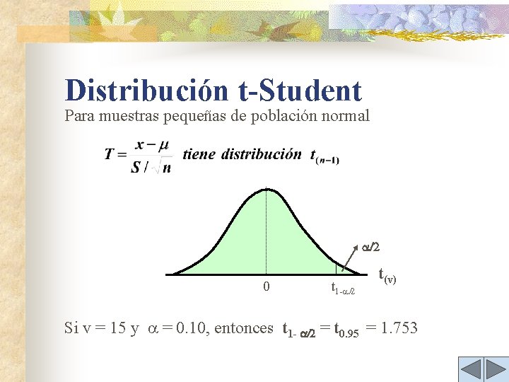 Distribución t-Student Para muestras pequeñas de población normal 0 t 1 - t(v) Si