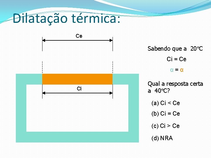 Dilatação térmica: Ce Sabendo que a 20 C Ci = Ce α=α Ci Qual