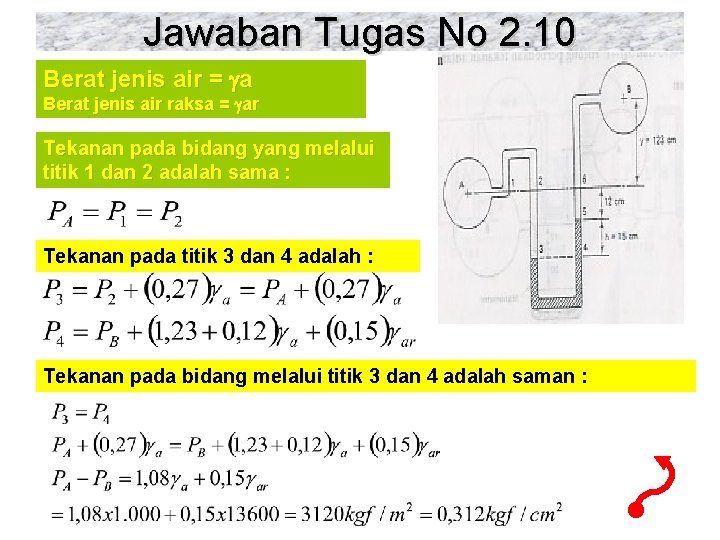 Jawaban Tugas No 2. 10 Berat jenis air = a Berat jenis air raksa