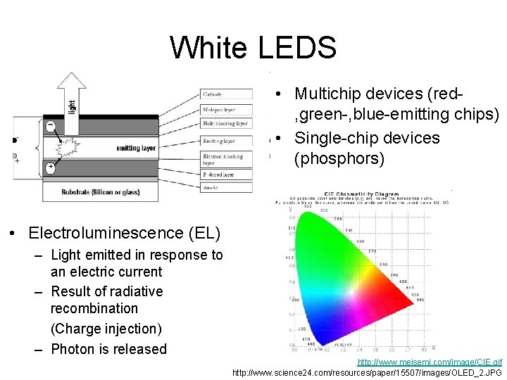 White LEDS • Multichip devices (red, green-, blue-emitting chips) • Single-chip devices (phosphors) •
