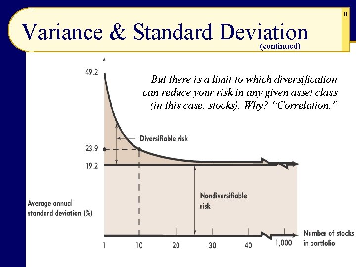 8 Variance & Standard Deviation (continued) But there is a limit to which diversification
