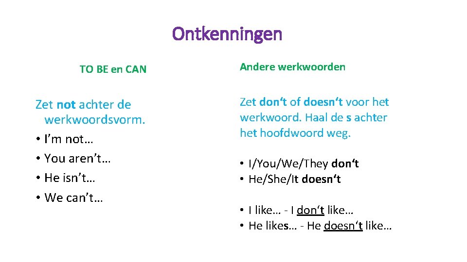Ontkenningen TO BE en CAN Zet not achter de werkwoordsvorm. • I’m not… •