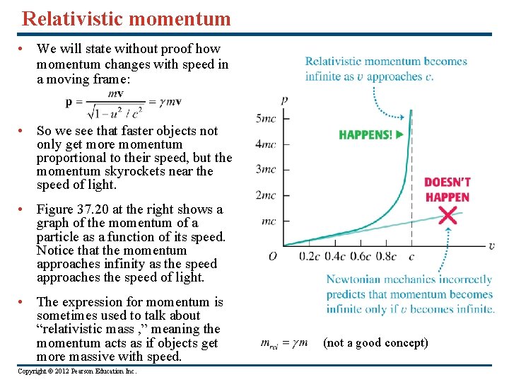 Relativistic momentum • We will state without proof how momentum changes with speed in