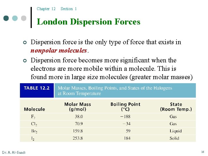 Chapter 12 Section 1 London Dispersion Forces ¢ ¢ Dr. A. Al-Saadi Dispersion force