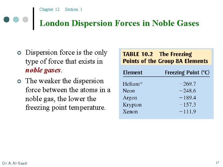 Chapter 12 Section 1 London Dispersion Forces in Noble Gases ¢ ¢ Dispersion force