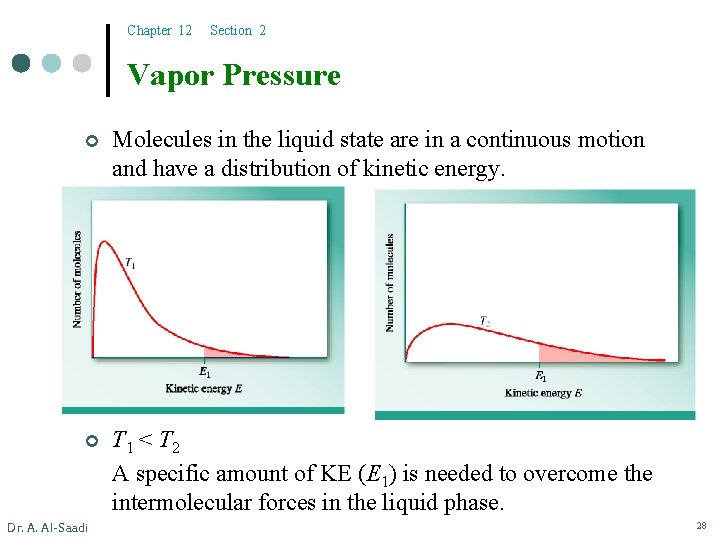 Chapter 12 Section 2 Vapor Pressure ¢ Molecules in the liquid state are in