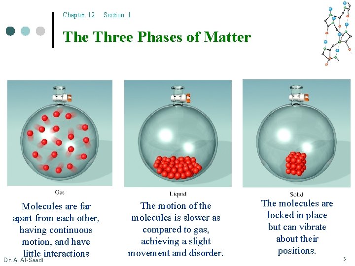 Chapter 12 Section 1 The Three Phases of Matter Molecules are far apart from