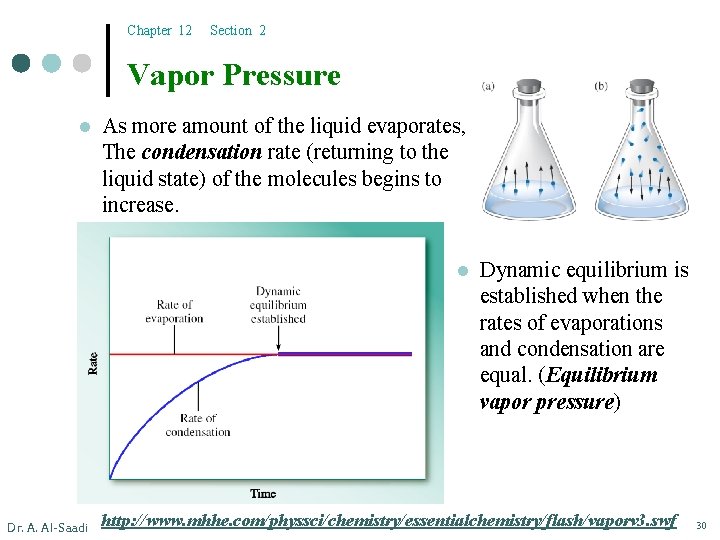 Chapter 12 Section 2 Vapor Pressure l As more amount of the liquid evaporates,