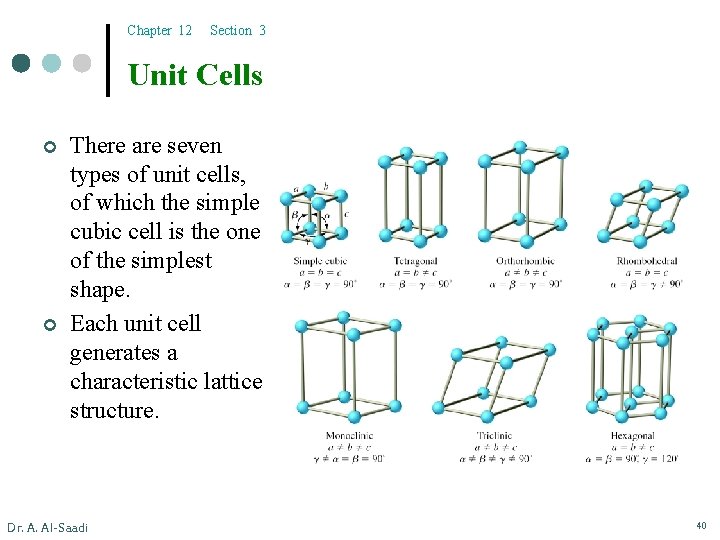 Chapter 12 Section 3 Unit Cells ¢ ¢ There are seven types of unit