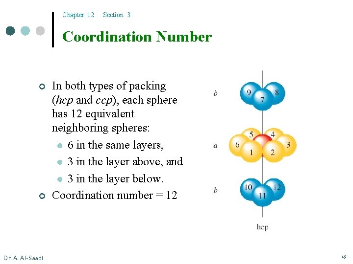 Chapter 12 Section 3 Coordination Number ¢ ¢ Dr. A. Al-Saadi In both types