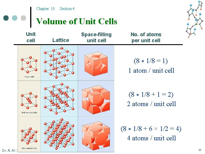 Chapter 10 Section 4 Volume of Unit Cells Unit cell Lattice Space-filling unit cell