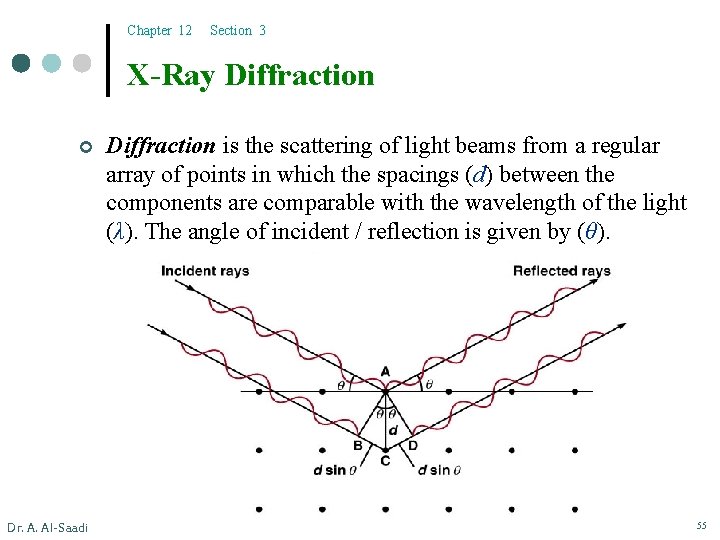 Chapter 12 Section 3 X-Ray Diffraction ¢ Dr. A. Al-Saadi Diffraction is the scattering