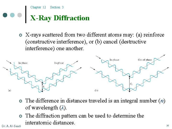 Chapter 12 Section 3 X-Ray Diffraction ¢ X-rays scattered from two different atoms may: