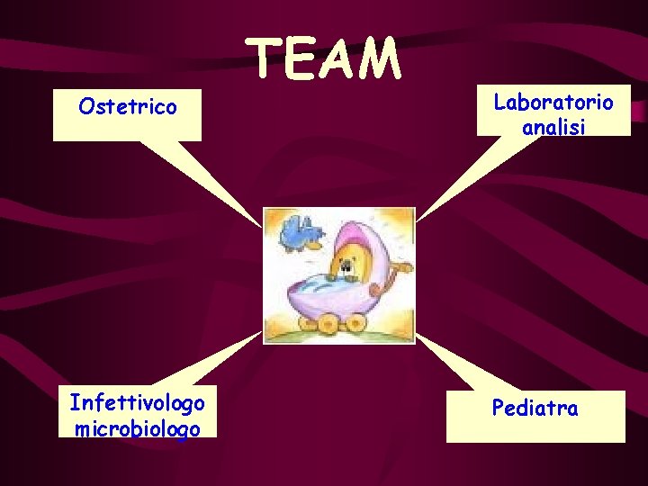 Ostetrico Infettivologo microbiologo TEAM Laboratorio analisi Pediatra 