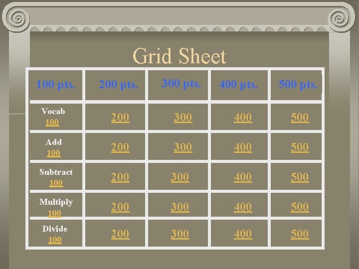 Grid Sheet 200 pts. 300 pts. Vocab 100 200 300 400 500 Add 100