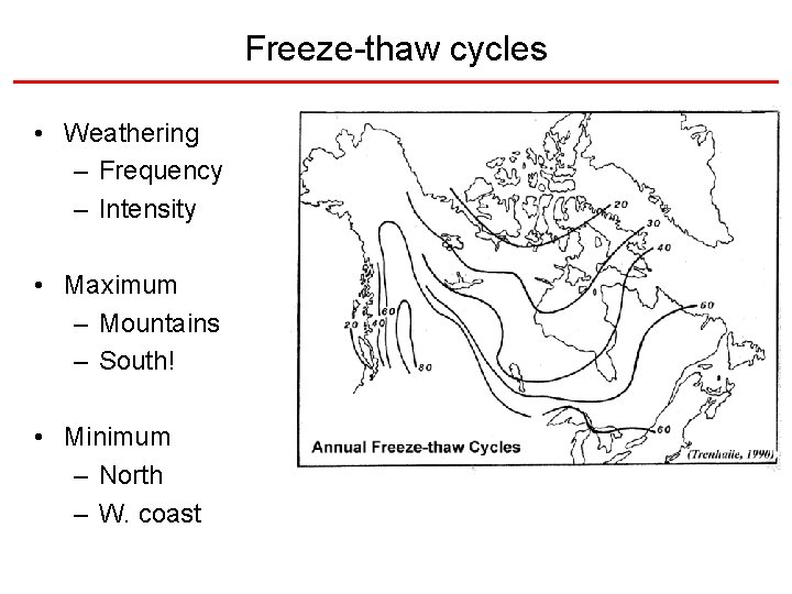 Freeze-thaw cycles • Weathering – Frequency – Intensity • Maximum – Mountains – South!