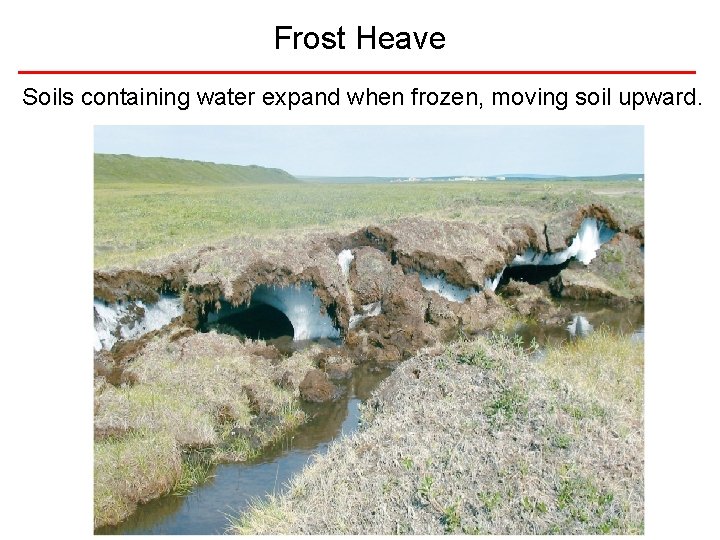 Frost Heave Soils containing water expand when frozen, moving soil upward. 