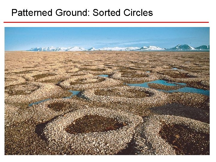 Patterned Ground: Sorted Circles 