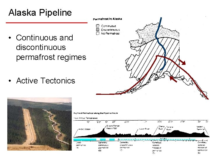 Alaska Pipeline • Continuous and discontinuous permafrost regimes • Active Tectonics 