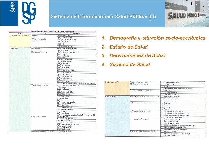 Sistema de Información en Salud Pública (III) 1 1. Demografía y situación socio-económica 2.