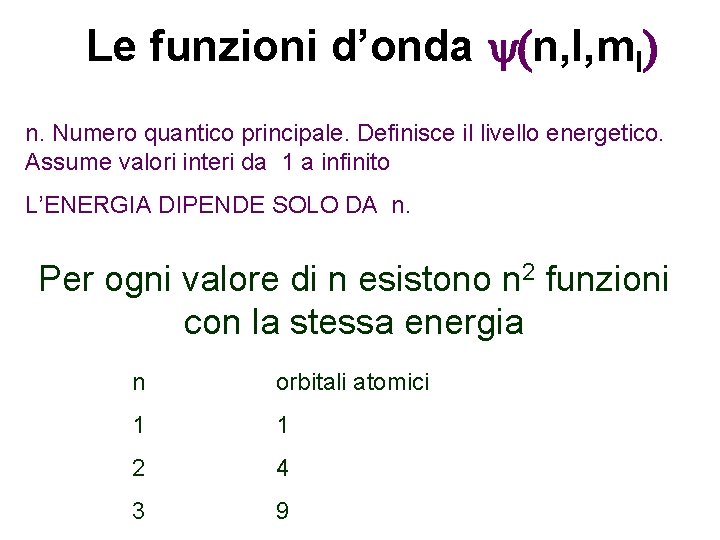 Le funzioni d’onda y(n, l, ml) n. Numero quantico principale. Definisce il livello energetico.