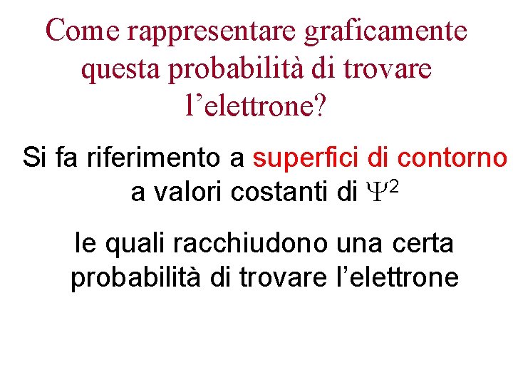 Come rappresentare graficamente questa probabilità di trovare l’elettrone? Si fa riferimento a superfici di