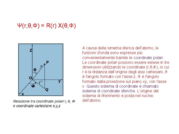 Ψ(r, θ, Φ) = R(r) Χ(θ, Φ) A causa della simetria sferica dell’atomo, le