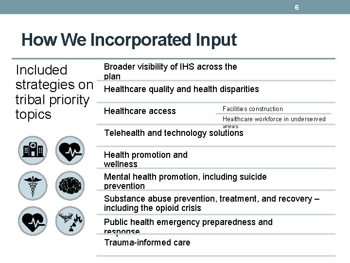 6 How We Incorporated Input Included strategies on tribal priority topics Broader visibility of