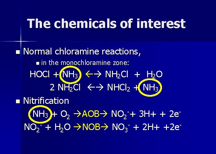 The chemicals of interest n Normal chloramine reactions, n in the monochloramine zone: HOCl