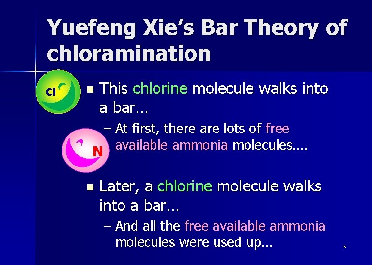 Yuefeng Xie’s Bar Theory of chloramination Cl n This chlorine molecule walks into a