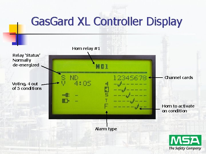 Gas. Gard XL Controller Display Horn relay #1 Relay ‘Status’ Normally de-energized Channel cards Gas. Gard XL Controller Display Horn relay #1 Relay ‘Status’ Normally de-energized Channel cards
