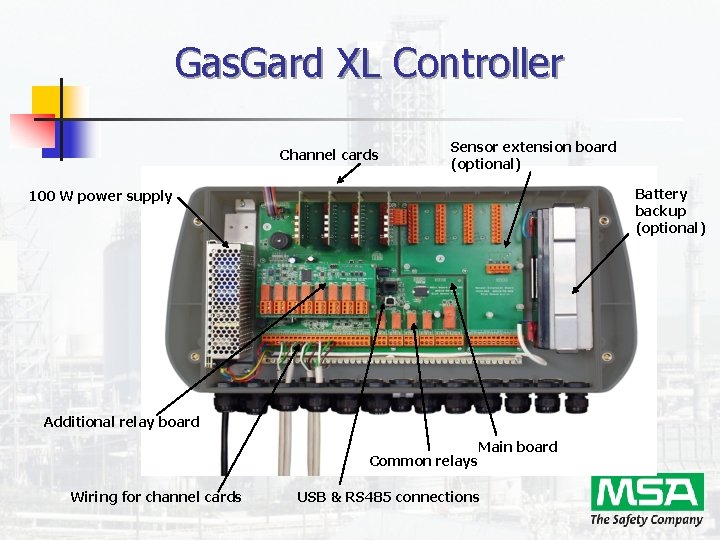 Gas. Gard XL Controller Channel cards Sensor extension board (optional) Battery backup (optional) 100 Gas. Gard XL Controller Channel cards Sensor extension board (optional) Battery backup (optional) 100