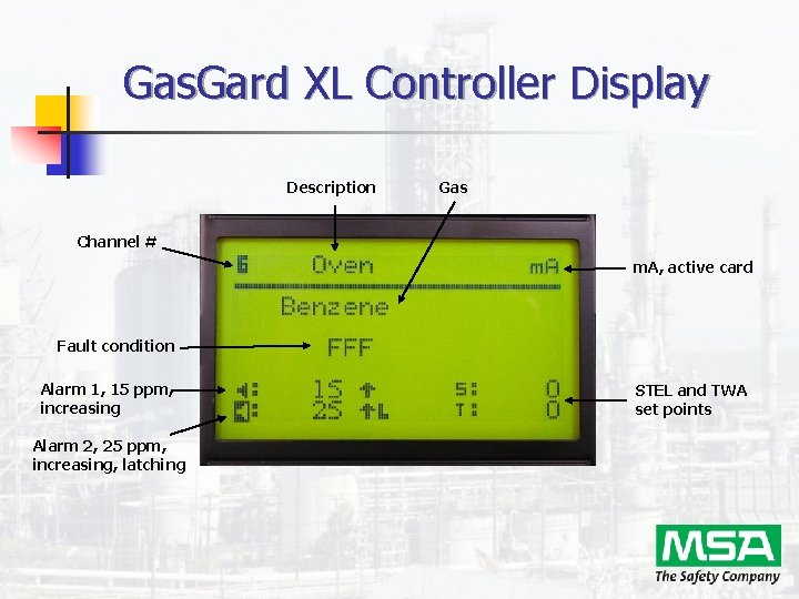 Gas. Gard XL Controller Display Description Gas Channel # m. A, active card Fault Gas. Gard XL Controller Display Description Gas Channel # m. A, active card Fault