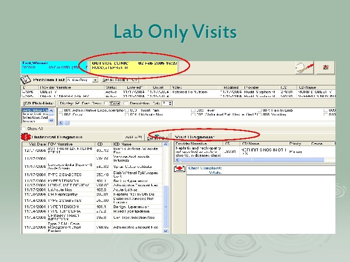 Lab Only Visits 