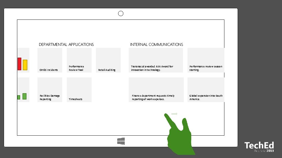 DEPARTMENTAL APPLICATIONS OH&S Incidents Performance Review Tool Facilities Damage Reporting Timesheets INTERNAL COMMUNICATIONS Retail