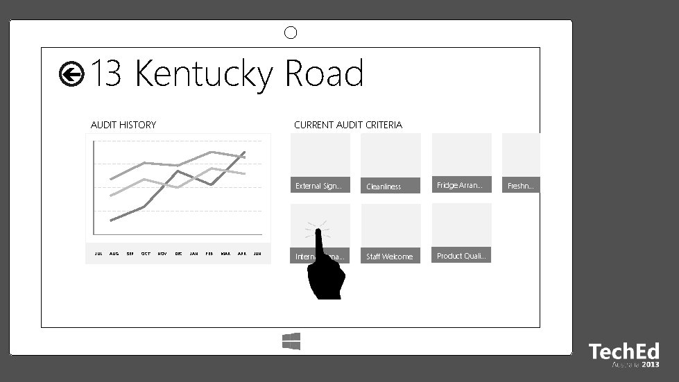 13 Kentucky Road AUDIT HISTORY JUL AUG SEP OCT CURRENT AUDIT CRITERIA NOV DEC