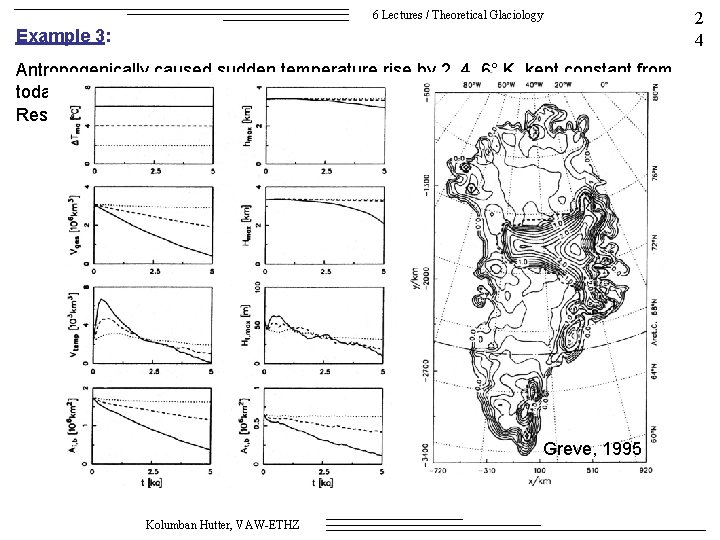 6 Lectures / Theoretical Glaciology Example 3: Antropogenically caused sudden temperature rise by 2,