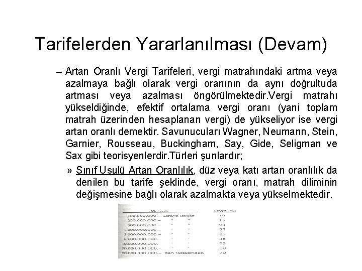 Tarifelerden Yararlanılması (Devam) – Artan Oranlı Vergi Tarifeleri, vergi matrahındaki artma veya azalmaya bağlı