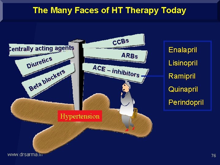 The Many Faces of HT Therapy Today CCBs Centrally acting agents tics e r