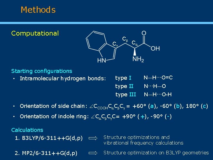 Methods Computational Cg Starting configurations • Intramolecular hydrogen bonds: Cb Ca type I N―H···O=C